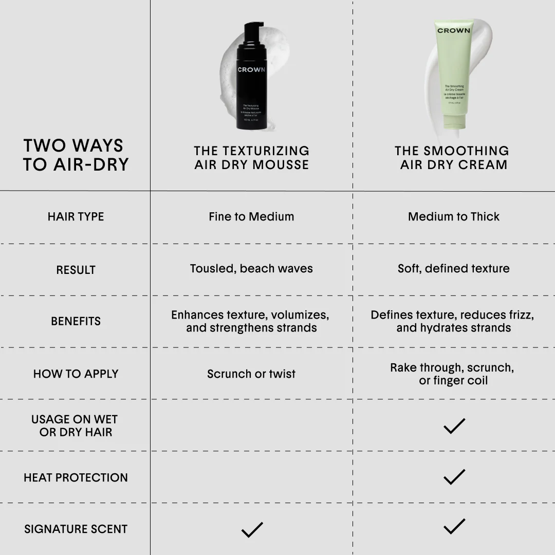 The Smoothing Air Dry Cream - Image 10